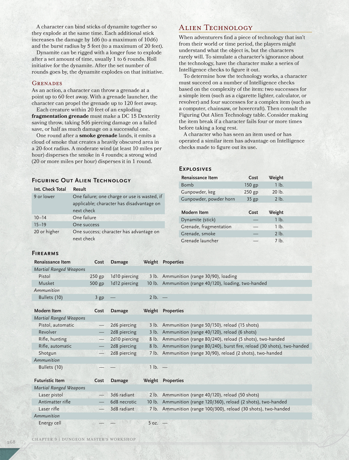 5e dungeon master's guide pdf free