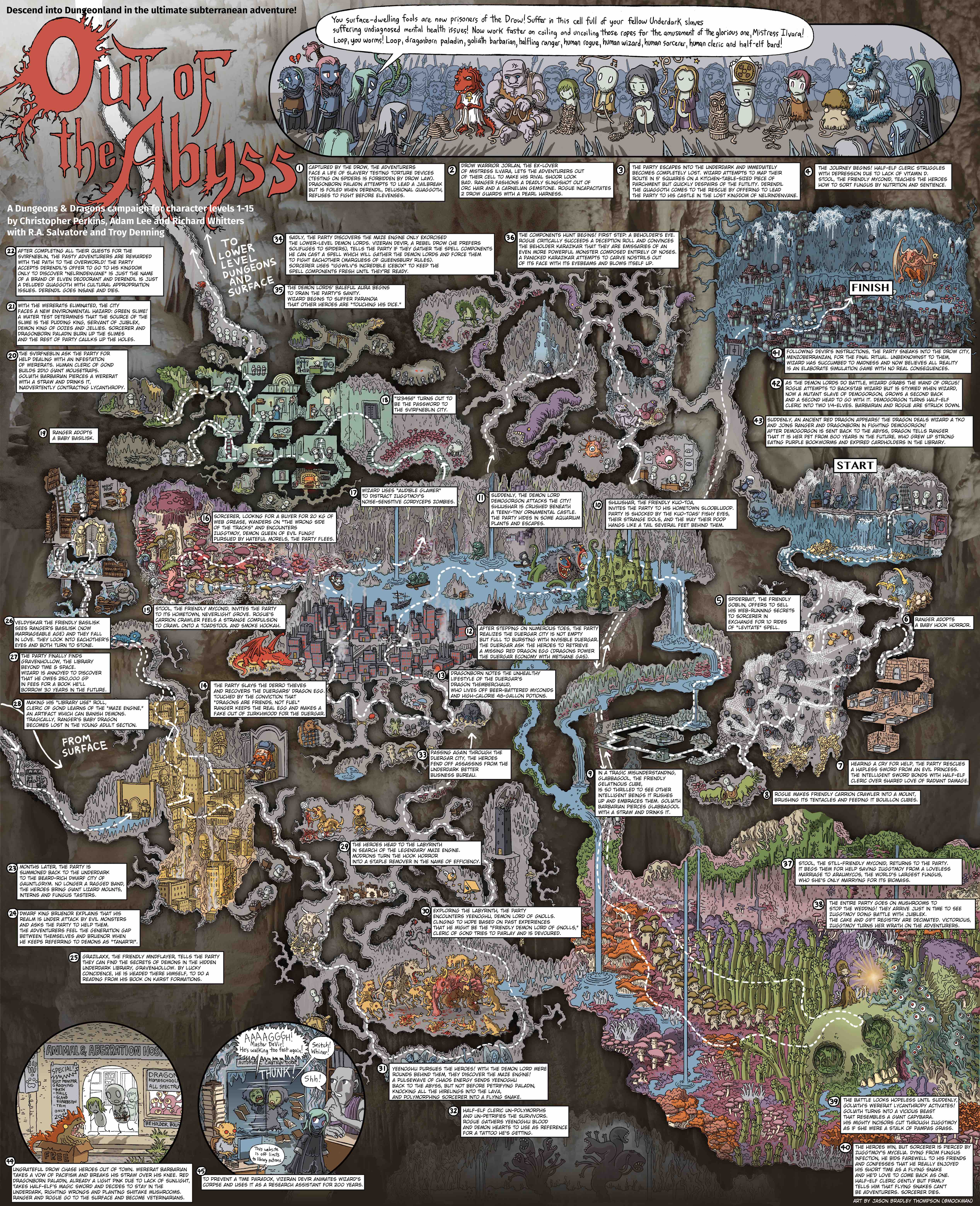 World Maps Library - Complete Resources: Dd 5e Underdark Maps