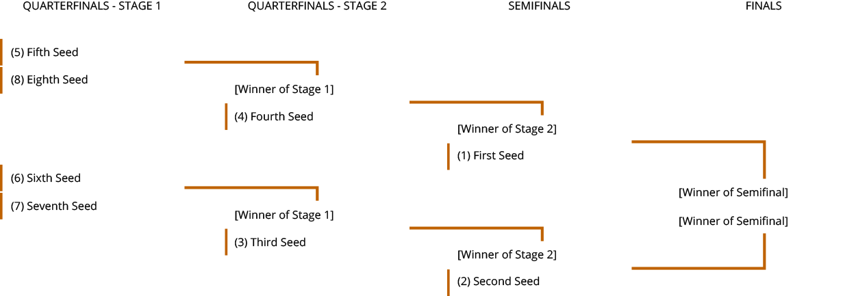 NEWS20160802_Bracket.png