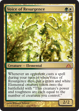 Voice of Resurgence