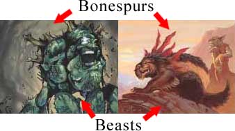 Bonespurs and Beasts