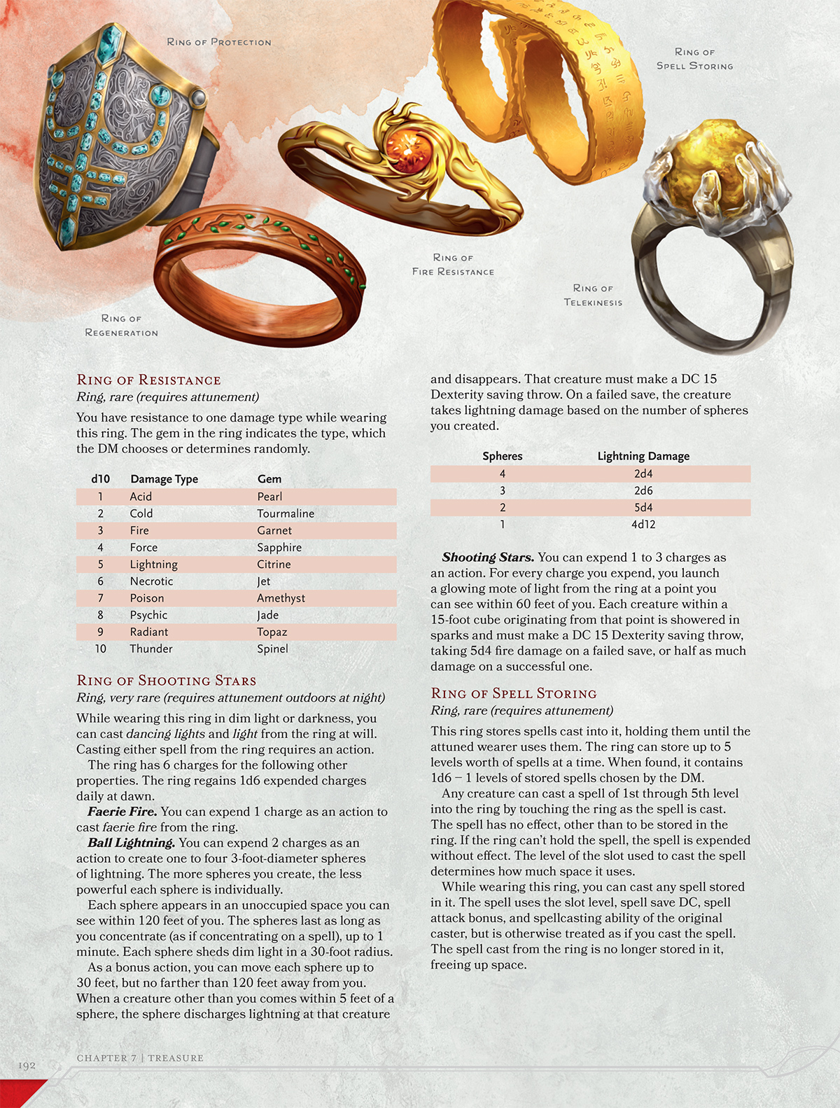 D&D 5E - Preview 3: Rings | EN World Tabletop RPG News & Reviews