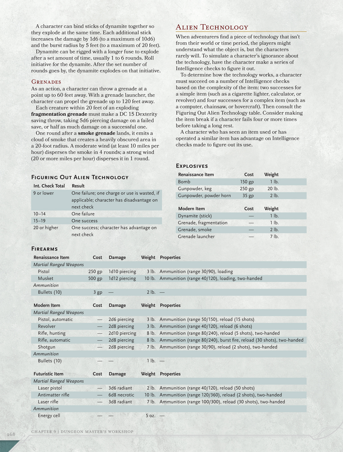 Where Are Firearms In The Dmg Dnd 5e