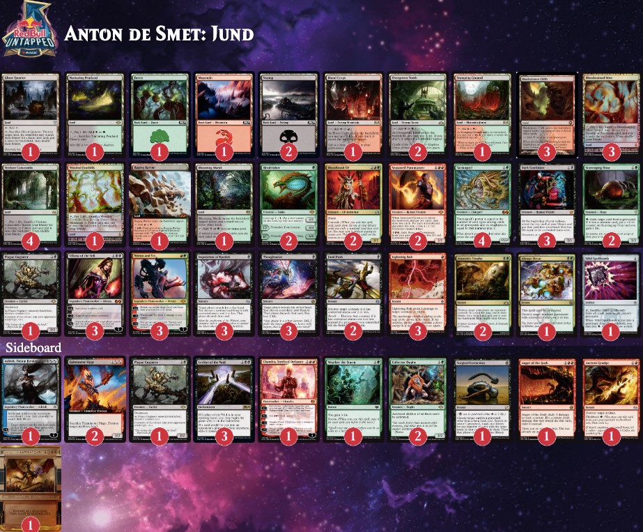 Anton De Smet decklist
