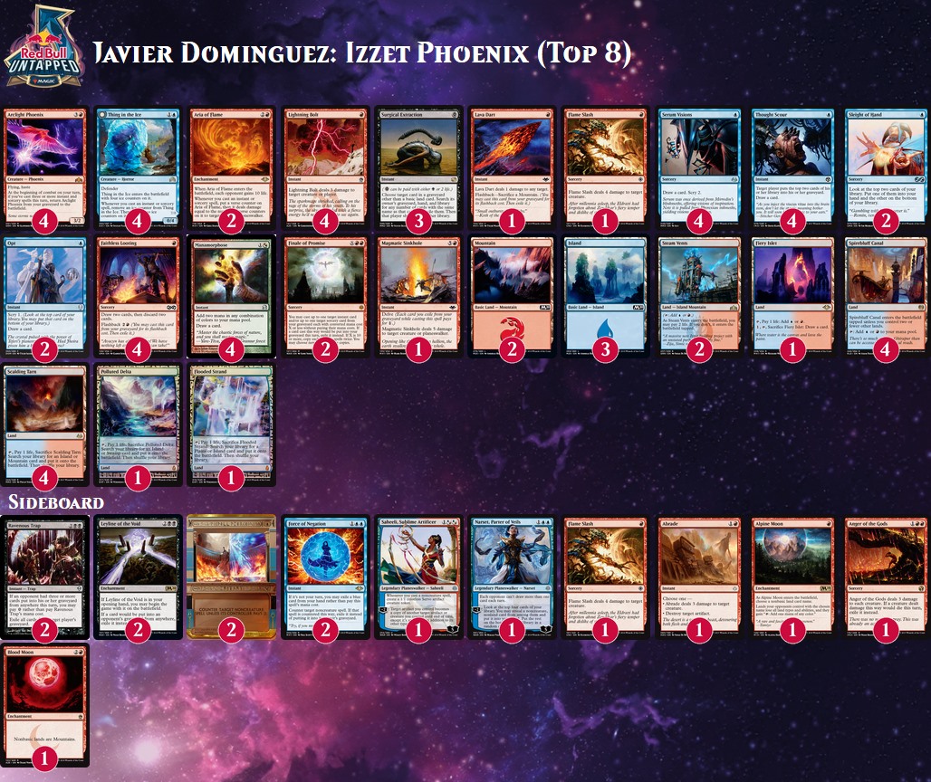 Javier Dominguez decklist