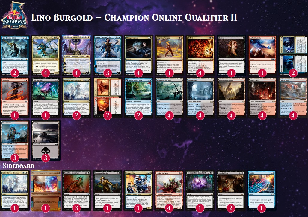Lino Burgold decklist