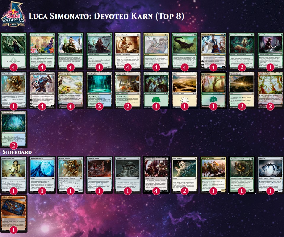 Luca Simonato decklist