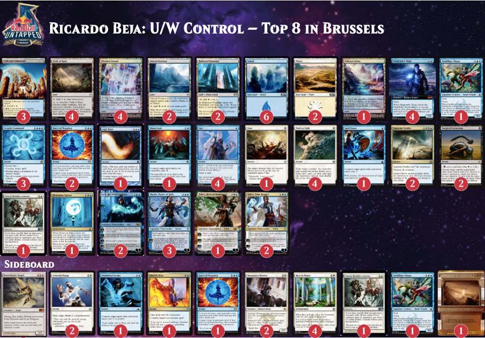 Ricardo Beja decklist