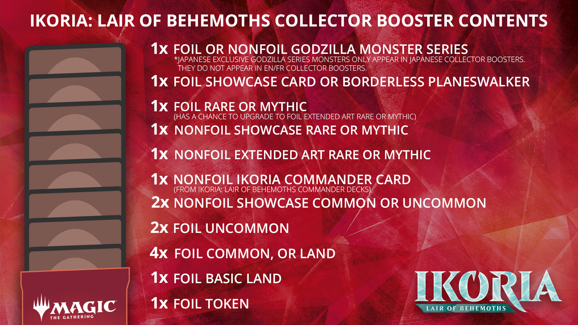 MTG Ikoria Lair of Behemoths Collector's Booster Pack