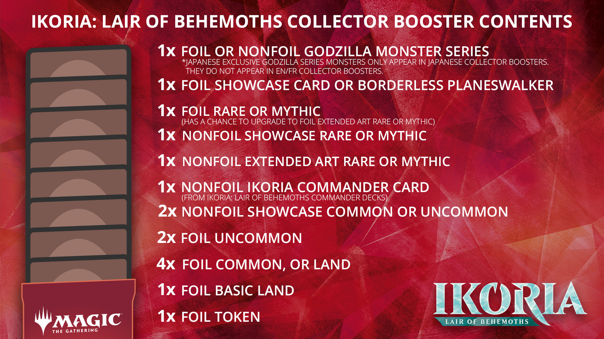 Magic: The Gathering - Bundle Ikoria (Lair Of Behemoths) Con 10 Booster E Accessori
