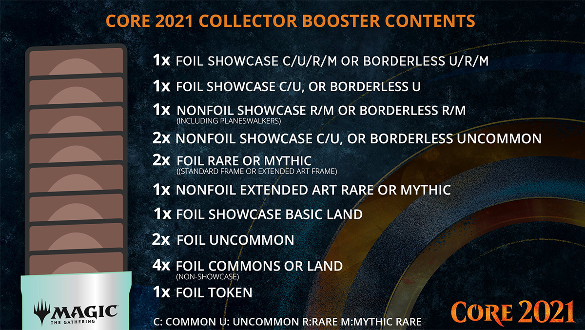 Collector Booster Contents