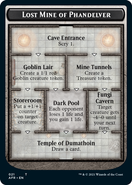 Lost Mine of Phandelver dungeon card