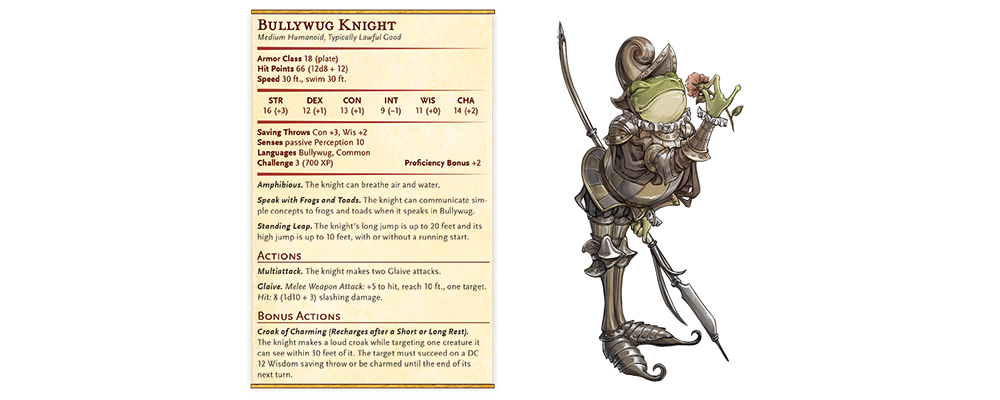 DND: Creatures That Should Be Playable Races