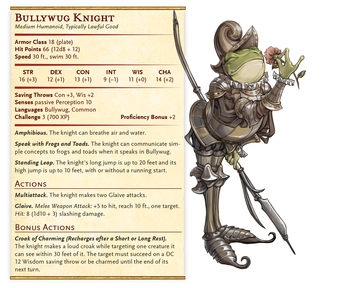 dnd 5e monster stat block