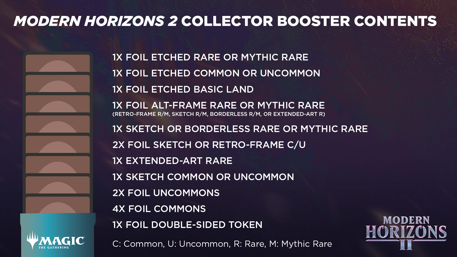 MH2 Collector Booster breakdown