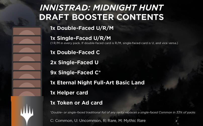 Innistrad: Midnight Hunt [HILO GENERAL] En_d7Getwe63D