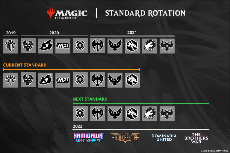 2021 Standard rotation graphic