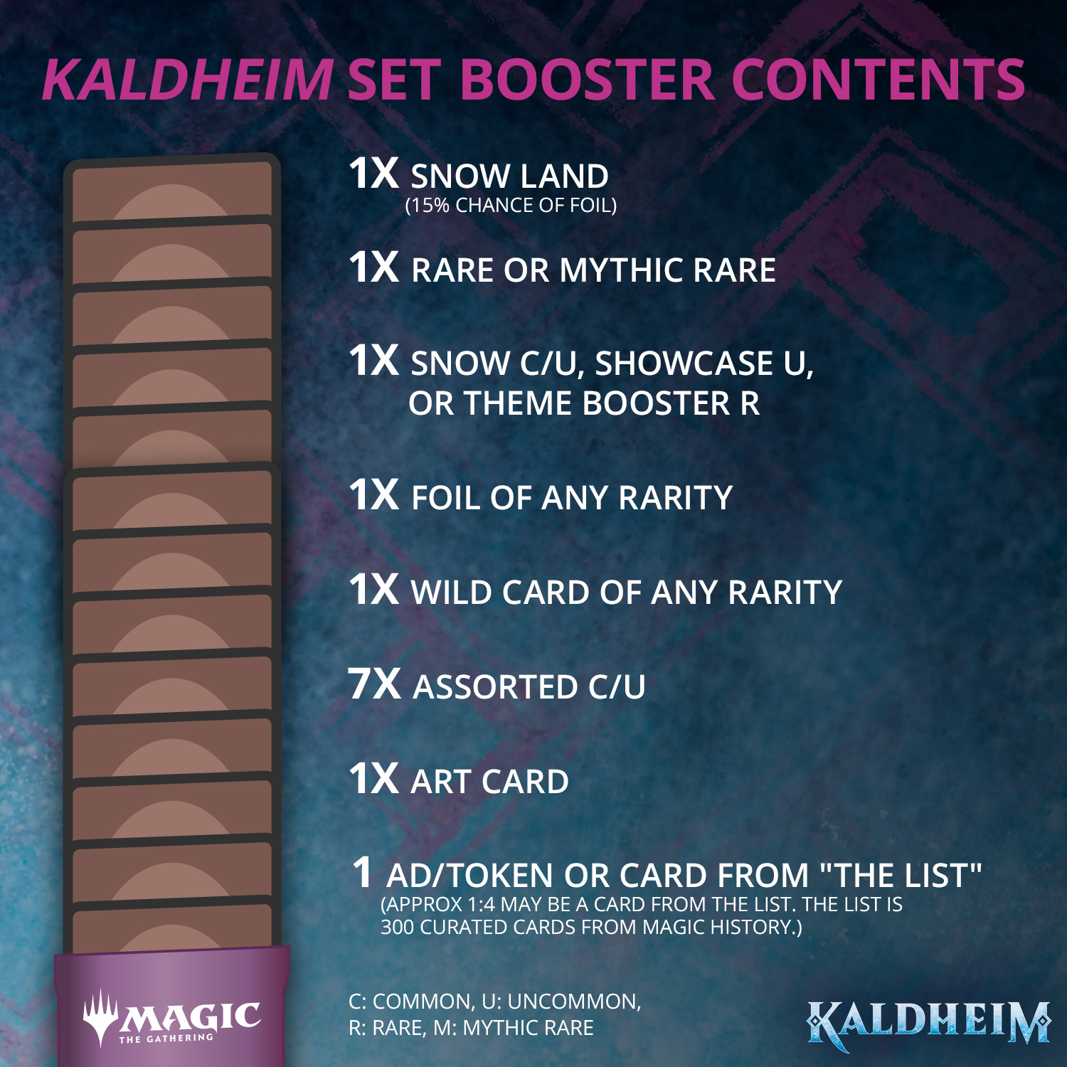 12 Theme Boosters Sealed Box In Hand Collector Kept Details about   MTG Kaldheim 