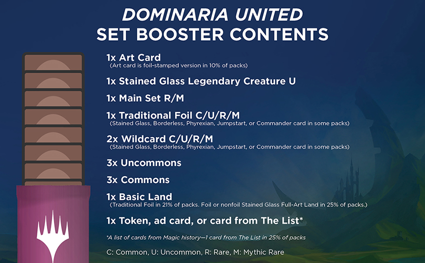 Dominaria United 세트 부스터 정렬 인포그래픽