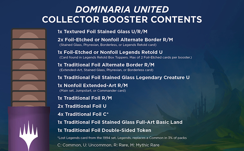 Magic: The Gathering Dominaria United Commander Deck – Legends' Legacy +  Collector Booster Sample Pack 