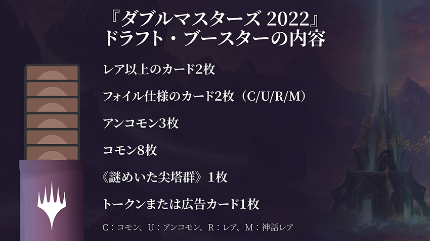 ダブルマスターズ2022』の製品紹介とコレクション