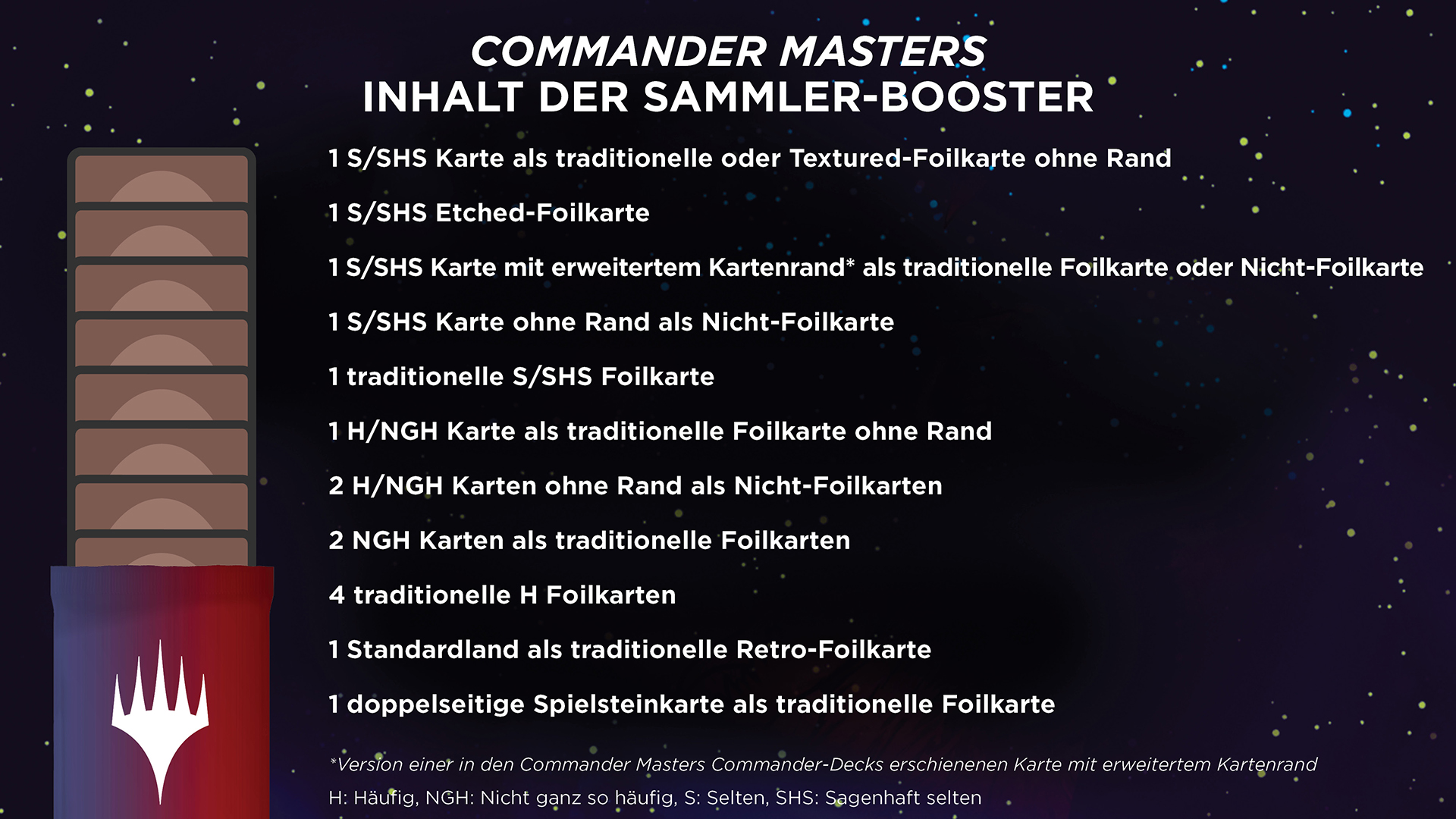 Inhalt der Commander Masters Sammler-Booster