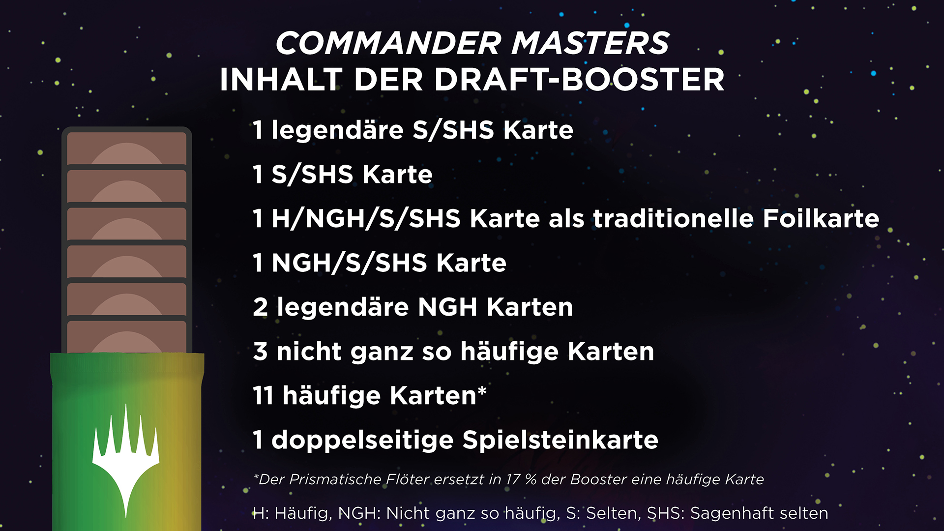 Inhalt der Commander Masters Draft-Booster