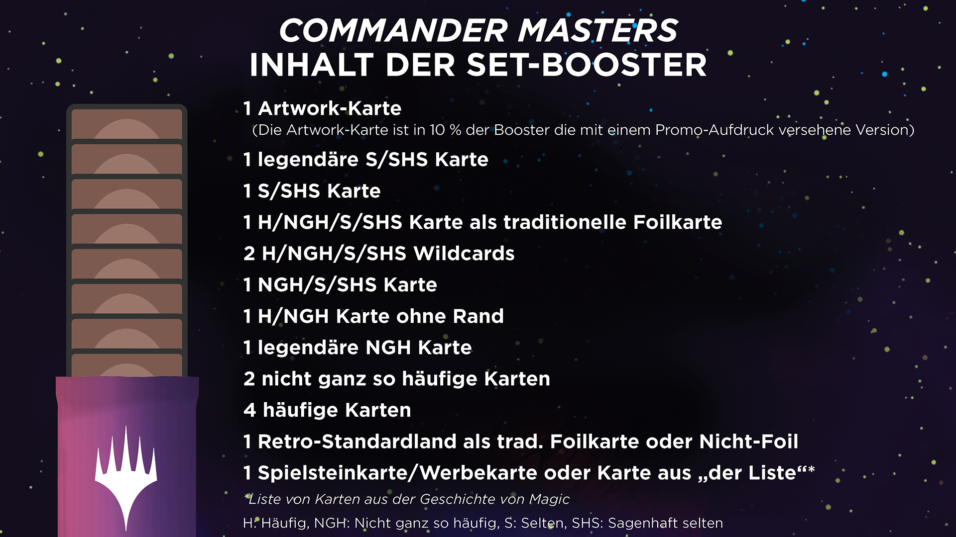 Inhalt der Commander Masters Set-Booster