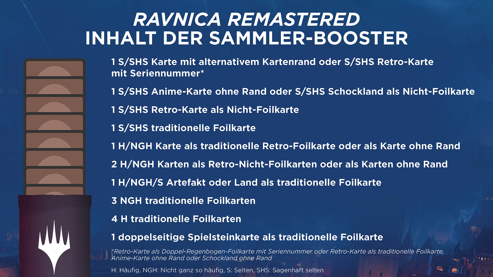 Ravnica Remastered Sammler-Booster-Übersicht