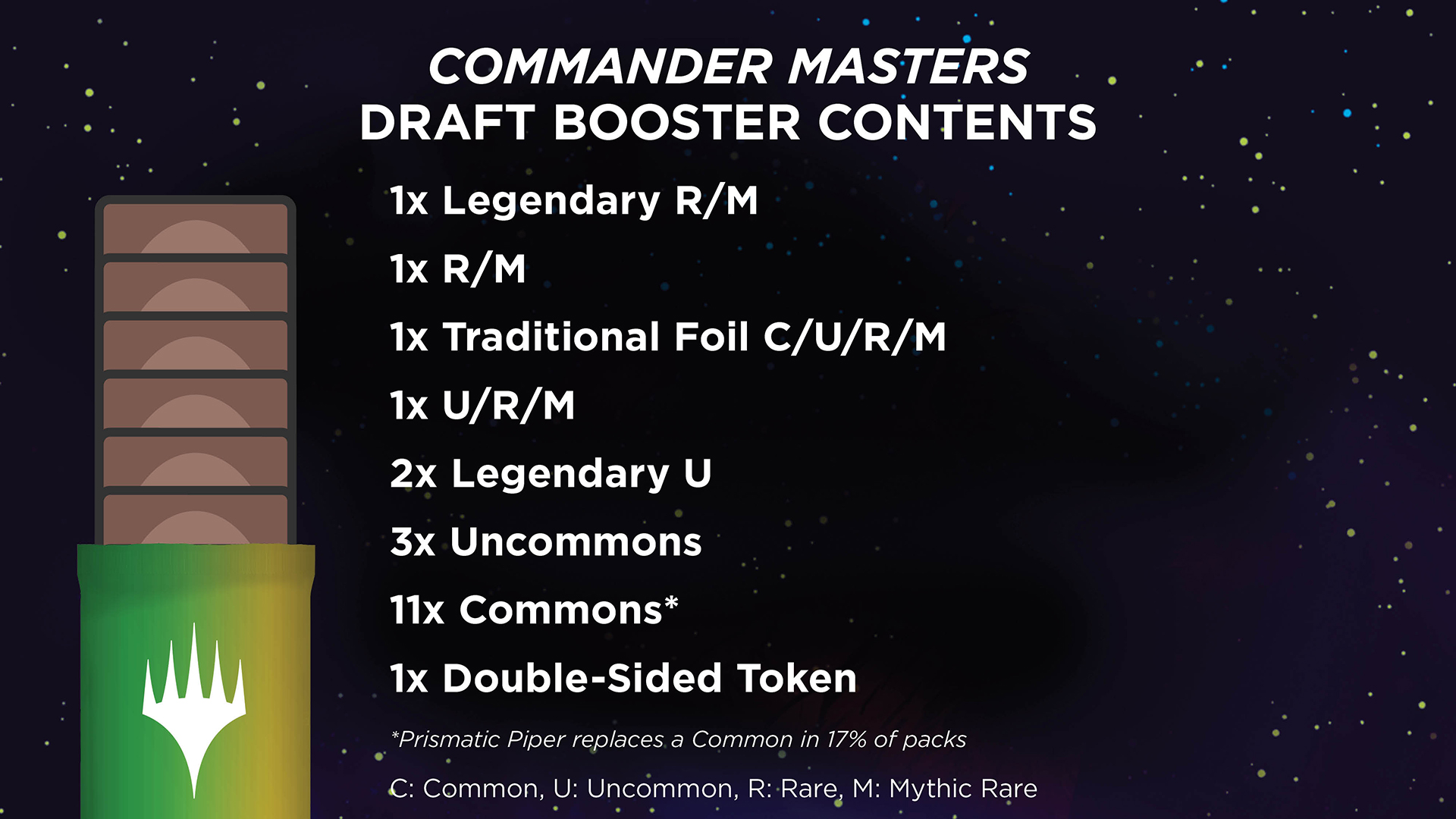Commander Masters Draft Booster Contents