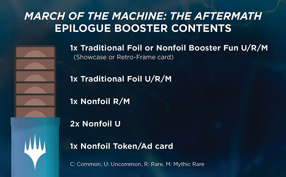 March of the Machine: The Aftermath Epilogue Booster Breakdown