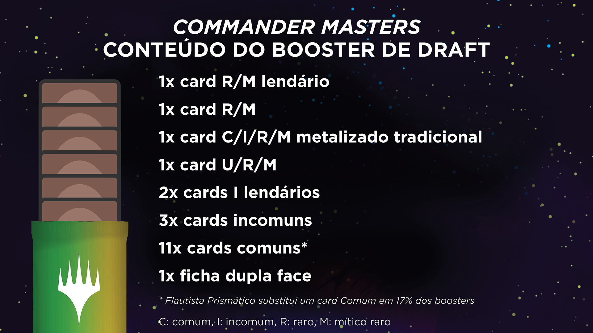 Conteúdo do Booster de Draft de Commander Masters