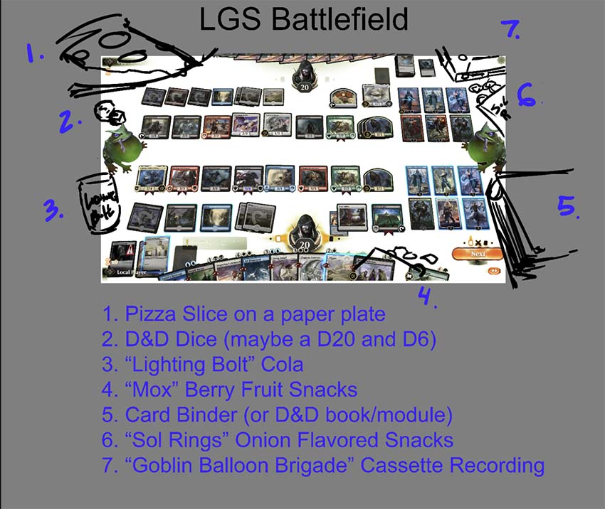 Local game store battlefield sketch listing elements: Pizza slice on a paper plate, D&D dice, Lightning Bolt cola, Mox berry fruit snacks, card binder or D&D book/module, Sol Rings onion flavored snacks, Goblin Balloon Brigade cassette recording