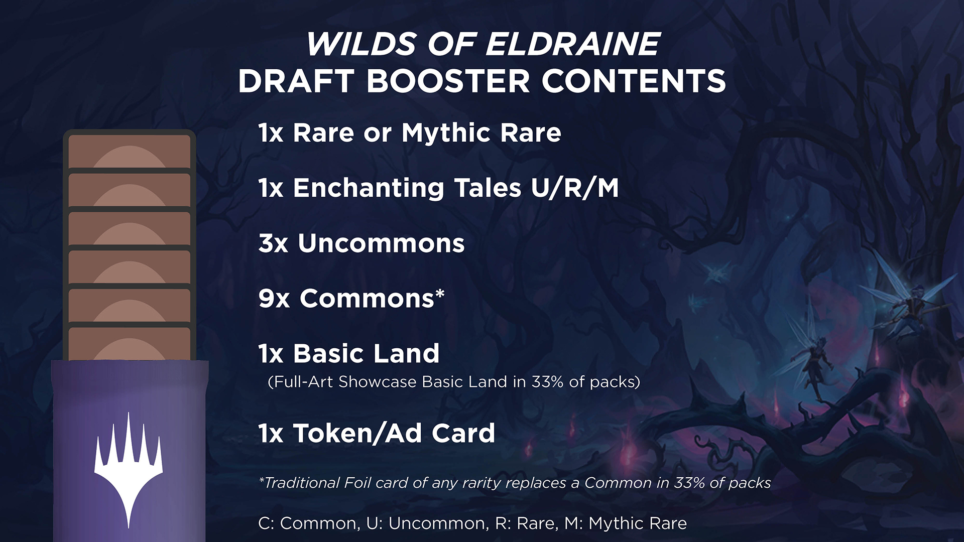 Wilds of Eldraine Draft Booster Breakdown