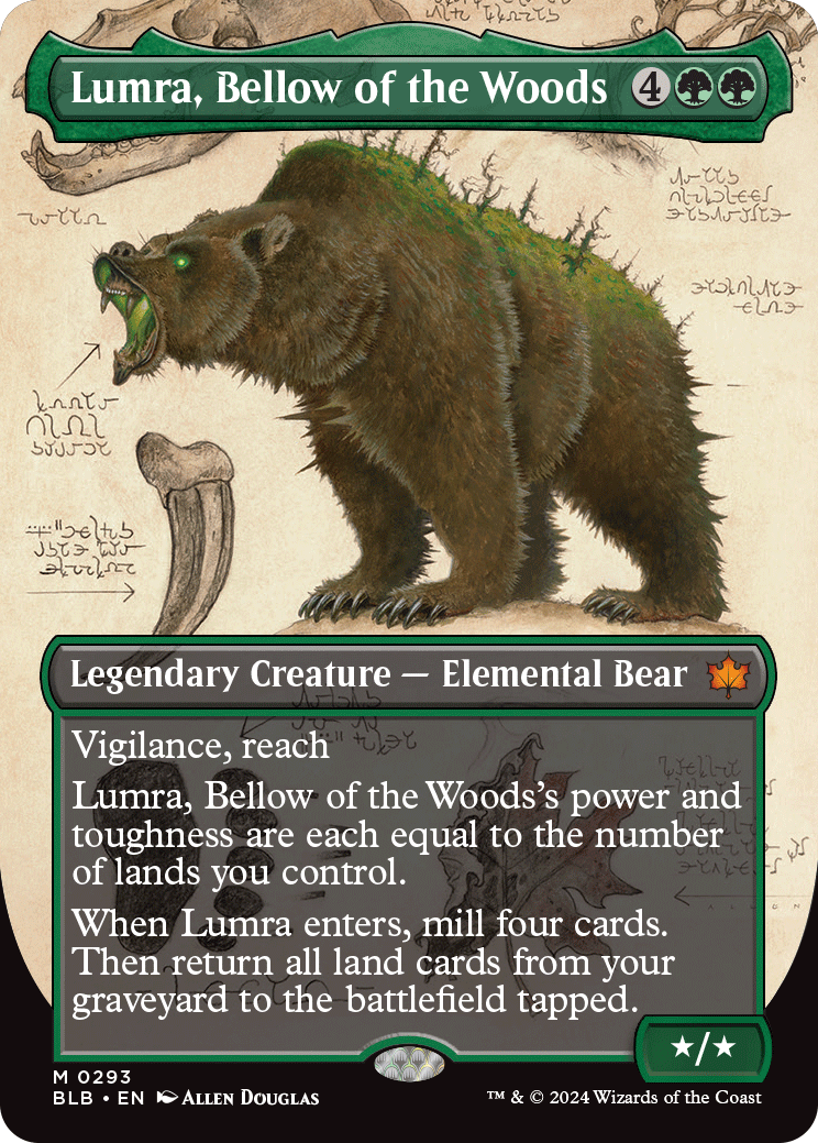Lumra, Gebrüll des Waldes, mit Feldnotizen-Kartendruck ohne Rand