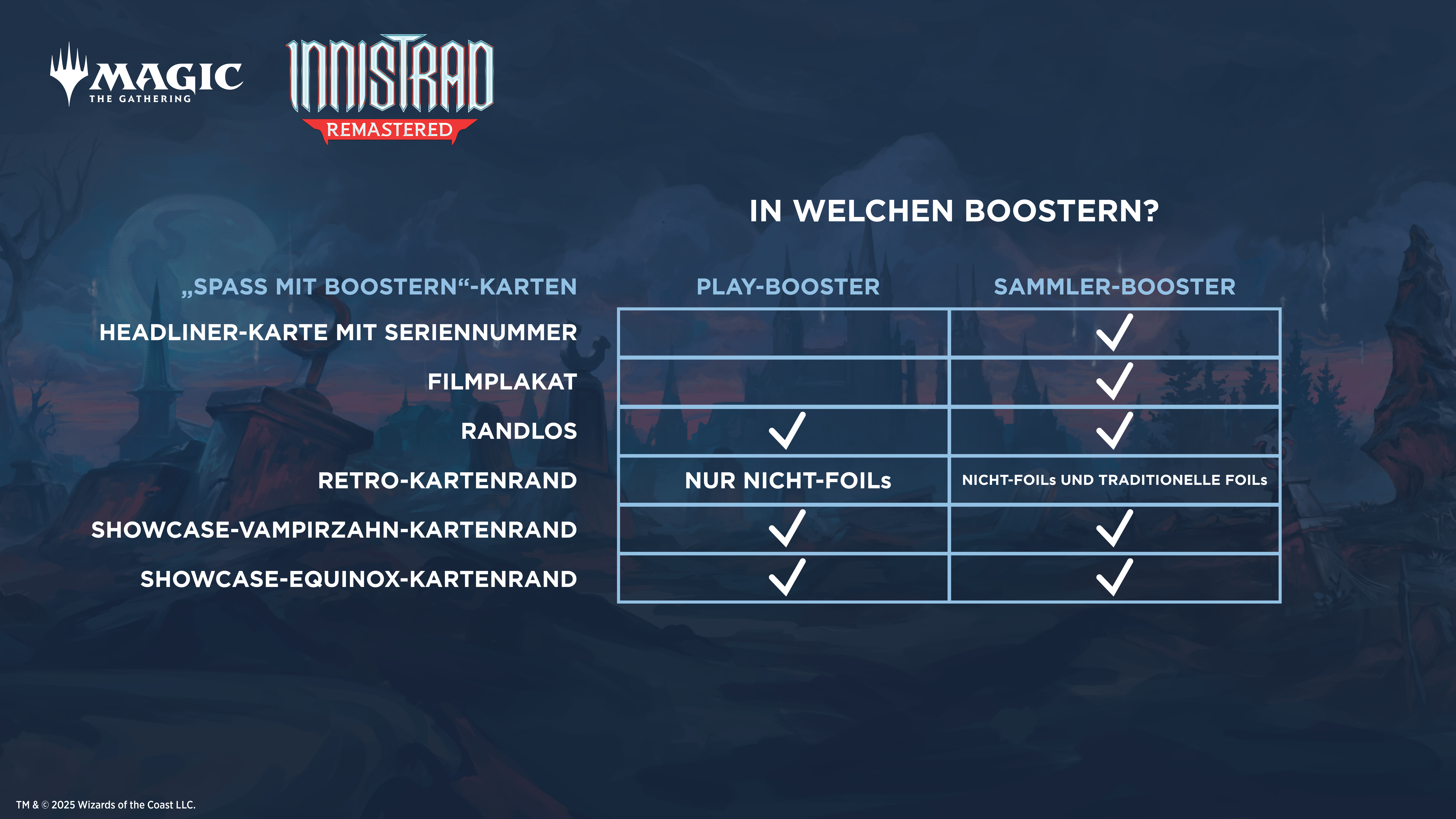 Booster Breakdown