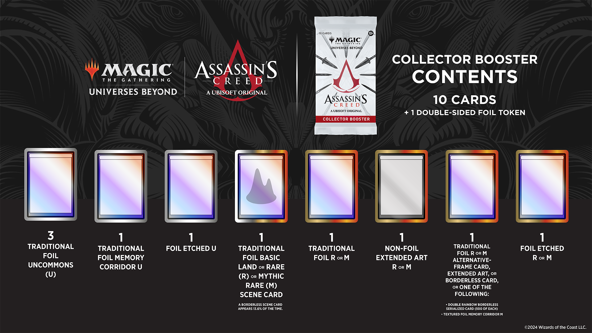 Grafica delle Collector Booster di Magic: The Gathering – Assassin’s Creed