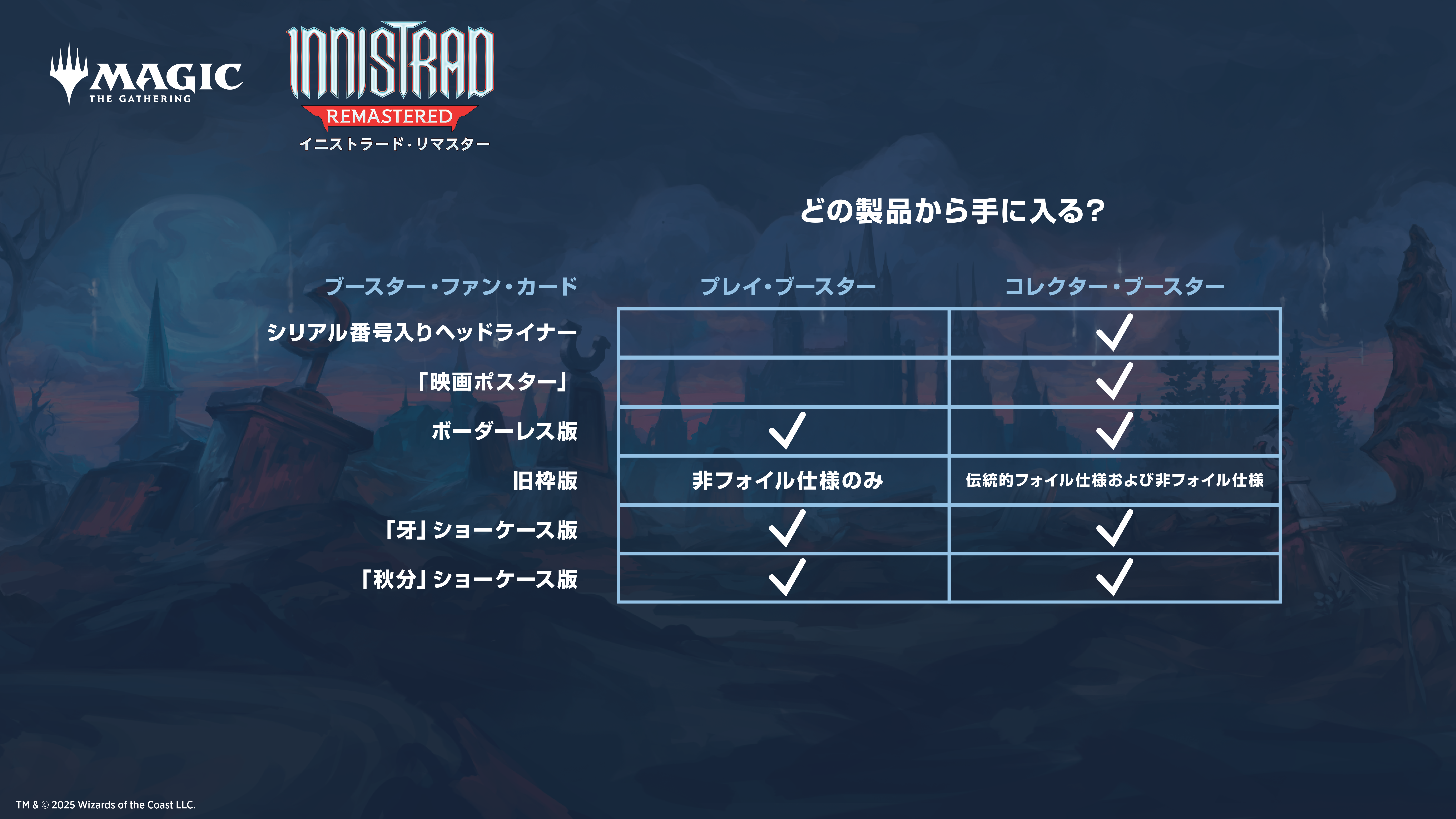 Booster Breakdown