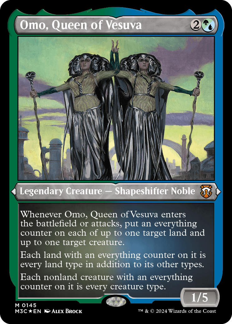 Modern Horizons 3 Commander Decklists