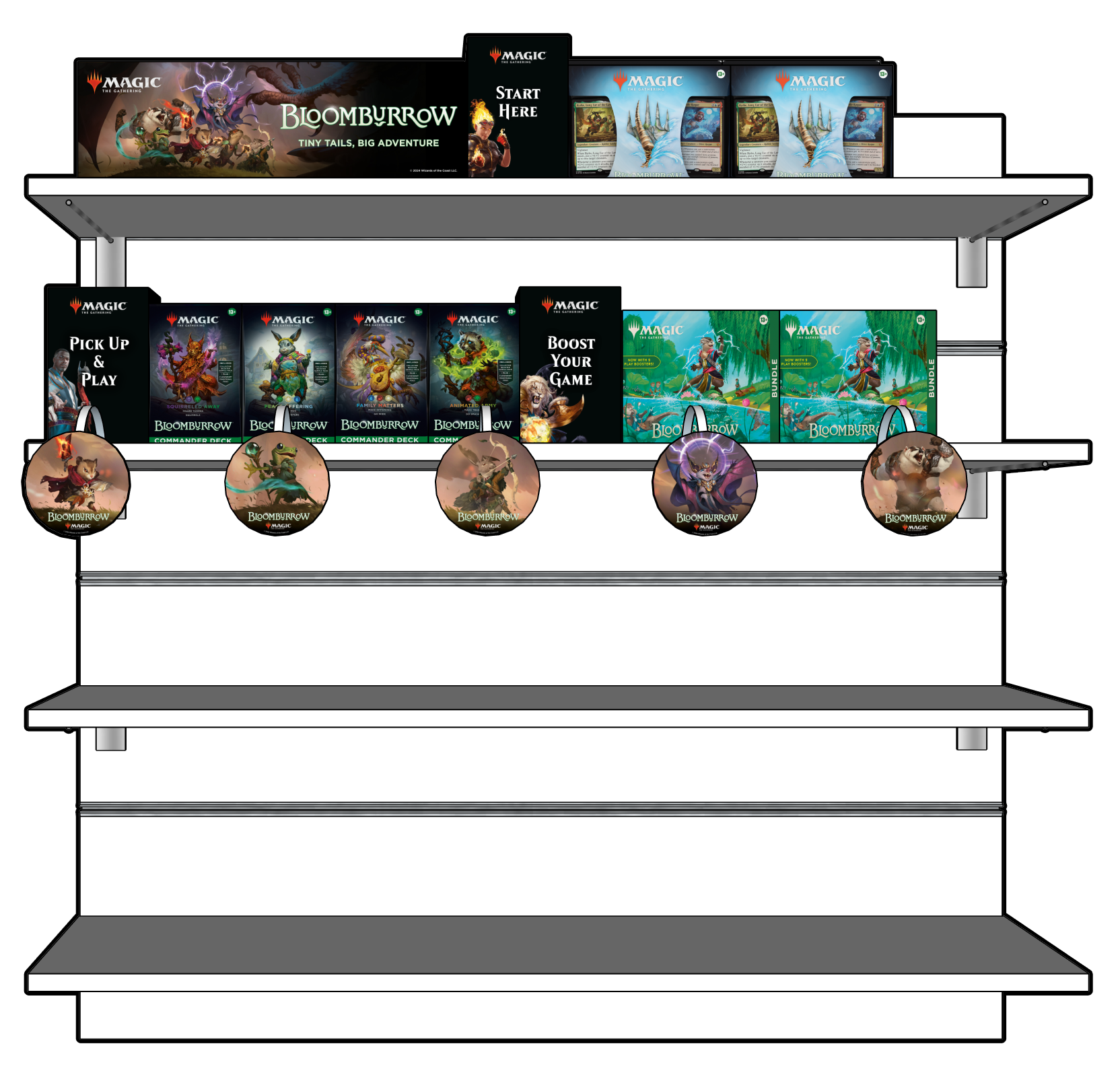 Bloomburrow EMEA Merchandising Content Planogram Example