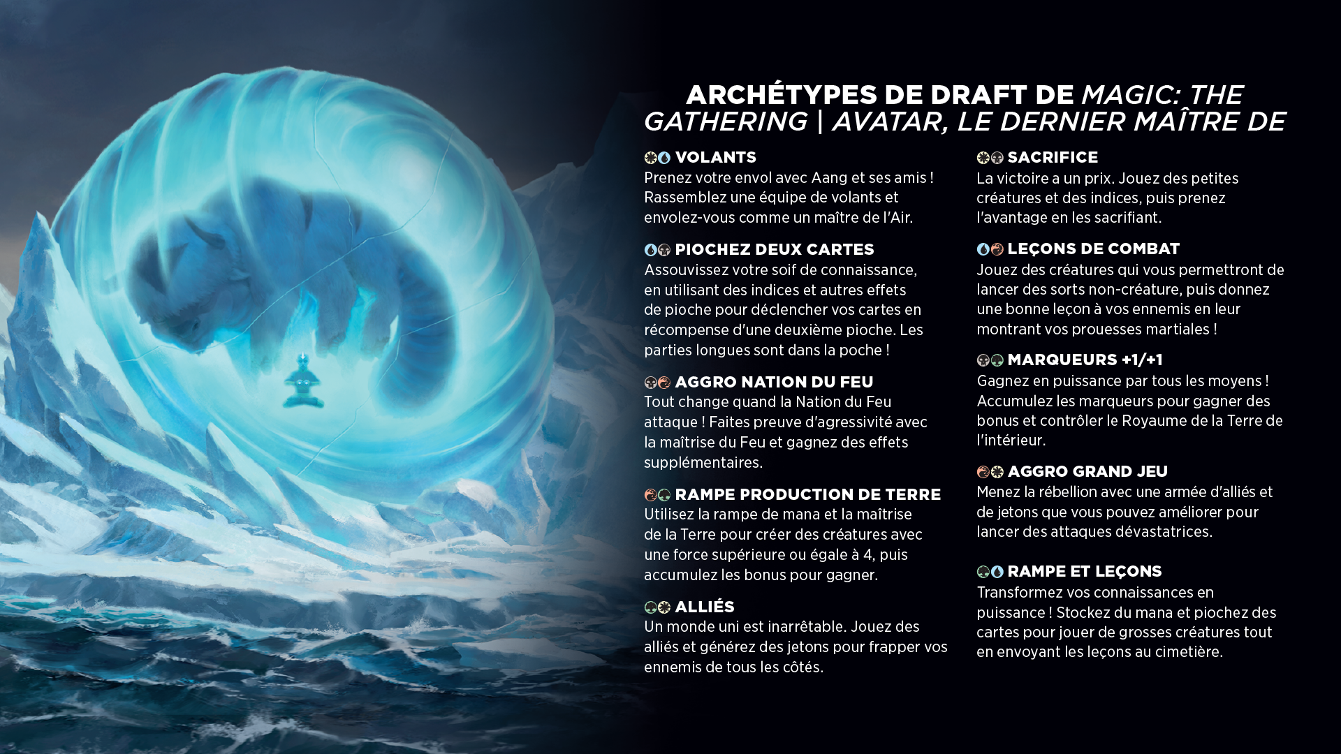 Archétypes de draft