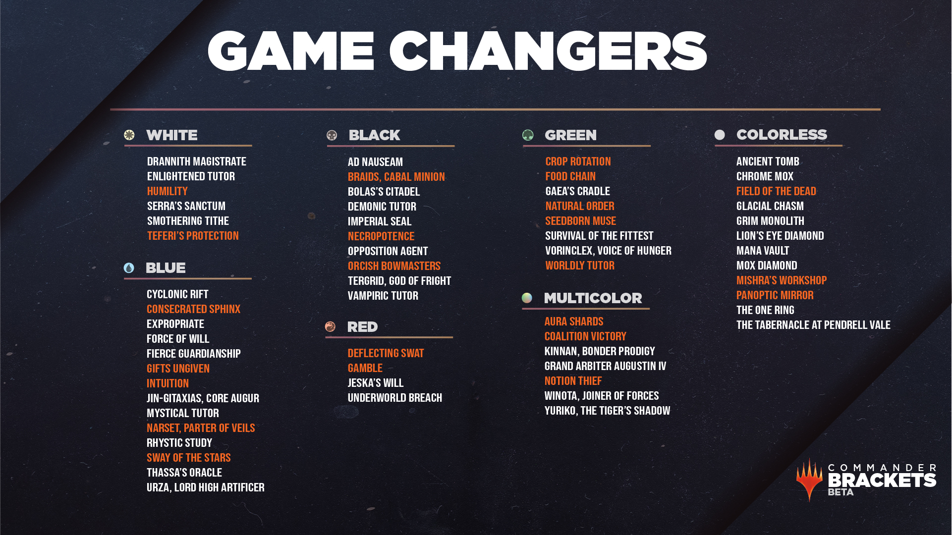 Commander Game Changers