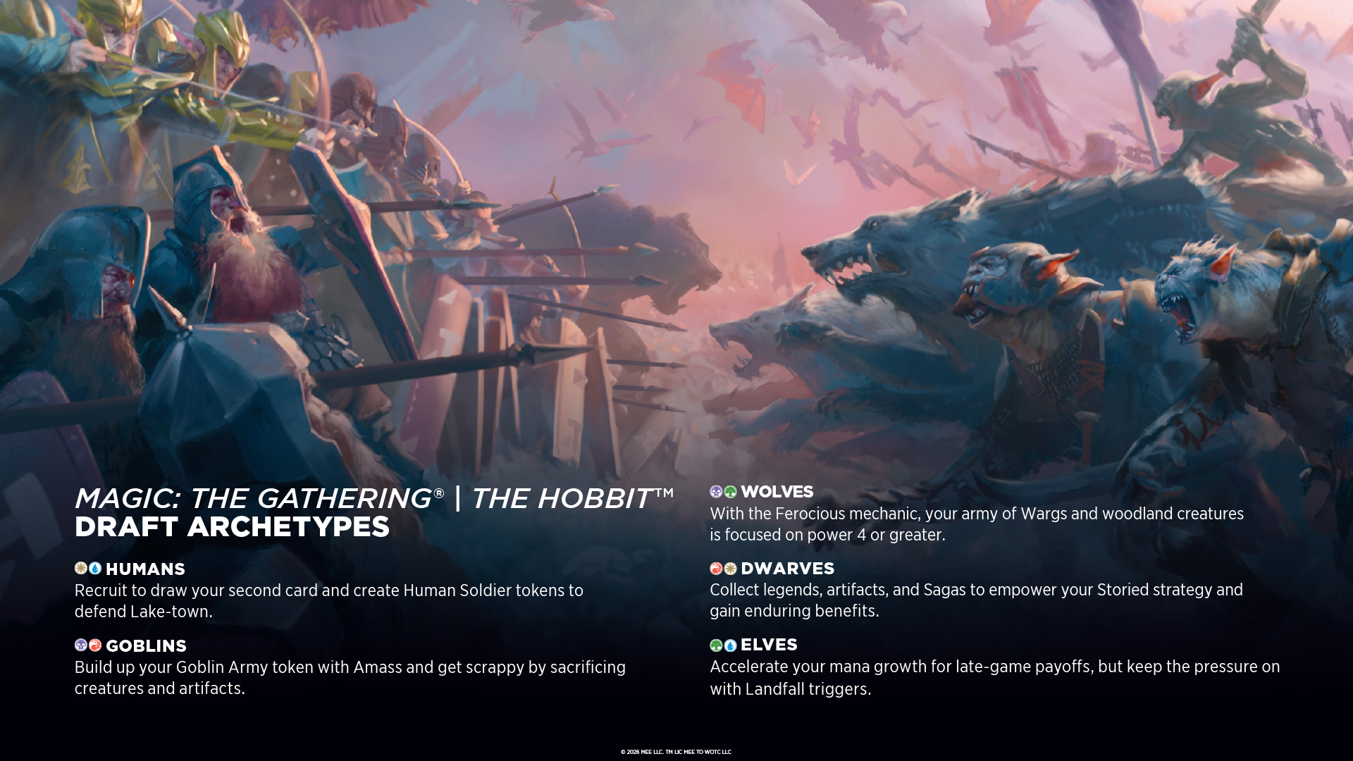 Draft Archetypes