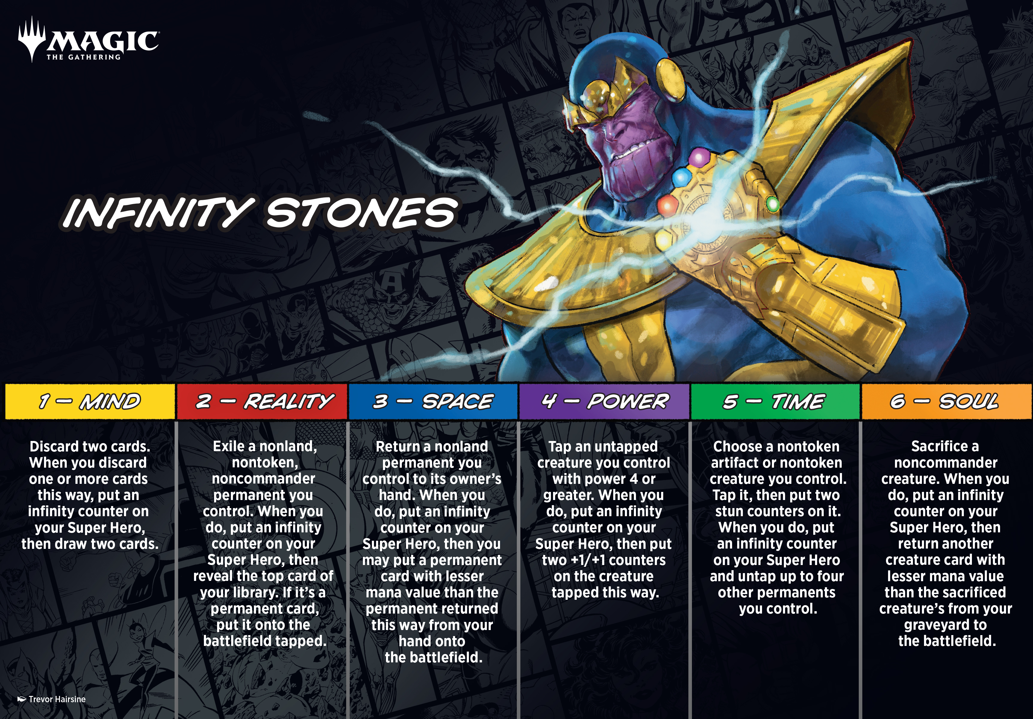 Infinity Stones ability sheet