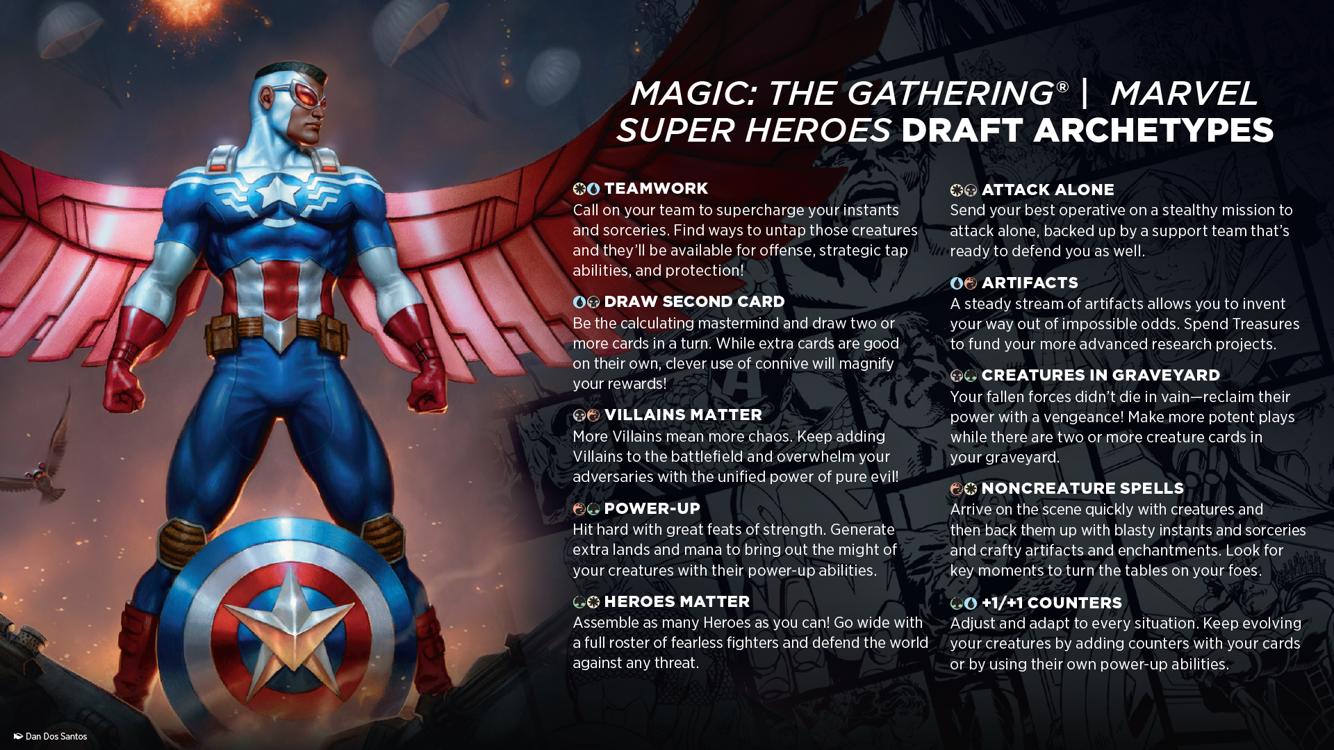 Draft Archetypes