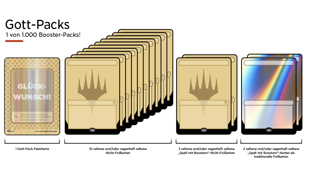Gott-Packs