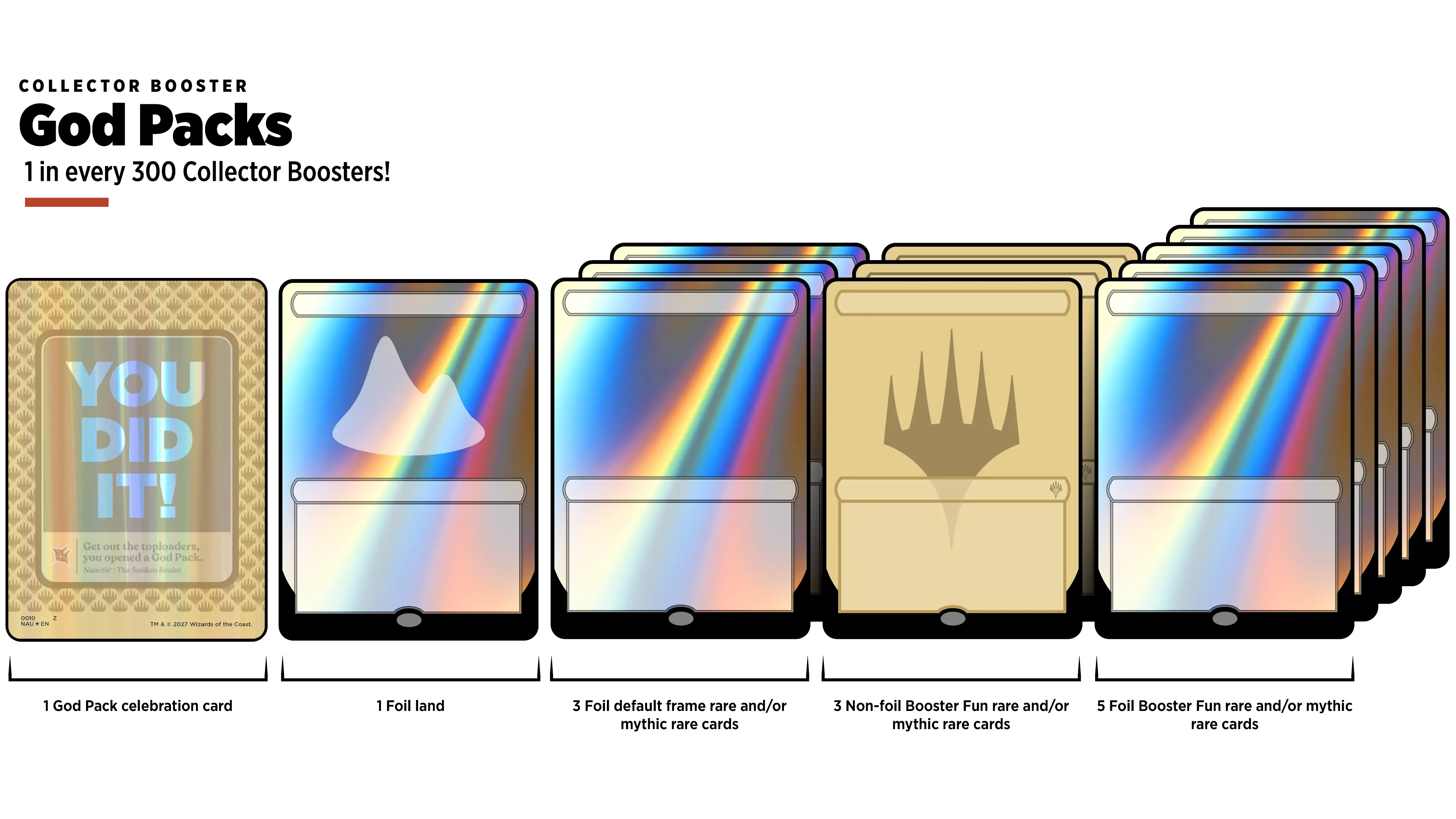 Collector Booster God Packs Graphic