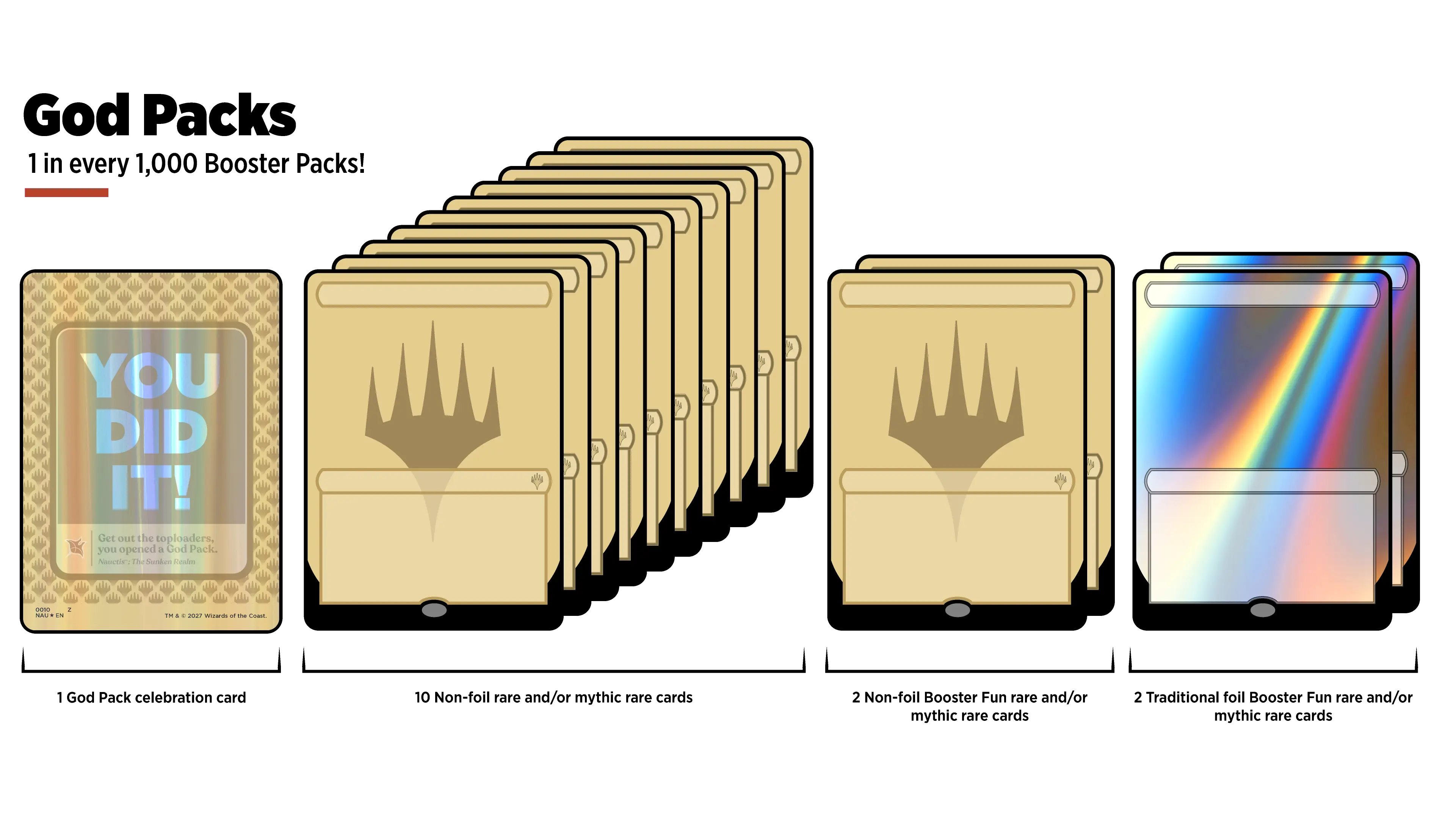 God Packs Graphic