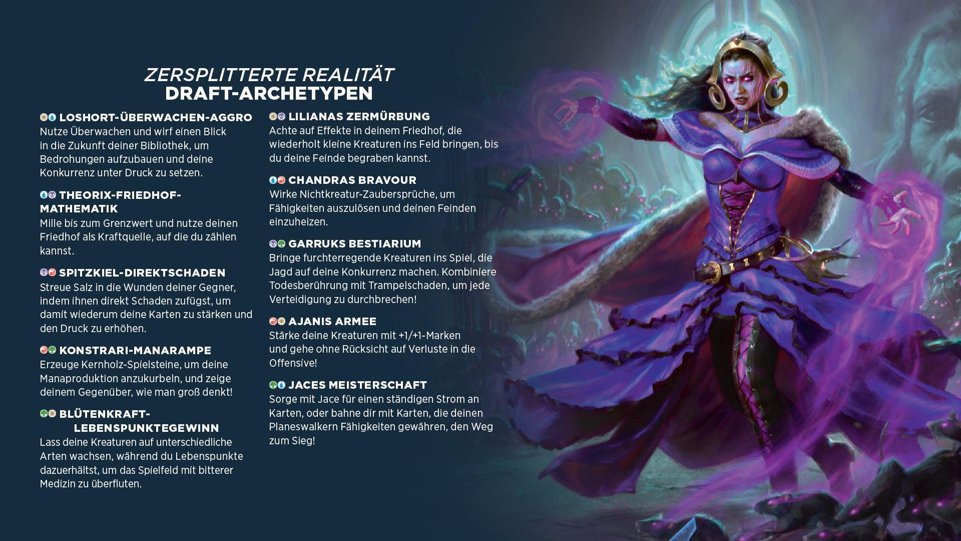 Zersplitterte Realität Draft-Archetypen
