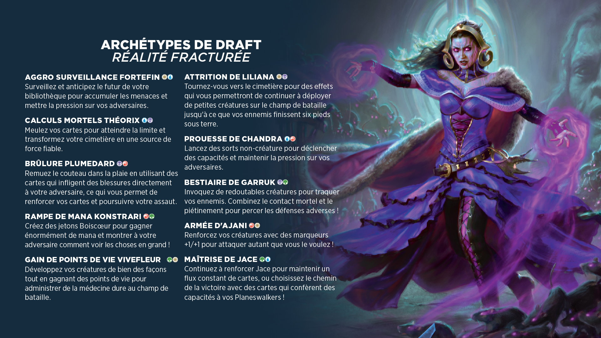 Archétypes de draft Réalité fracturée